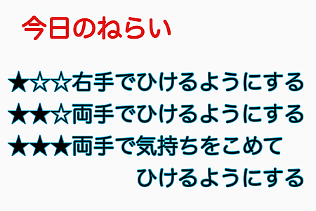 超初級ピアノ 紅蓮華 のワンフレーズを弾いてみよう